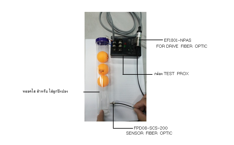 Tic Sensor การประยุกต์ใช้งานหัว Sensor Fiber Optic มาตรวจจับวัตถุผ่านหลอดใส | TIC